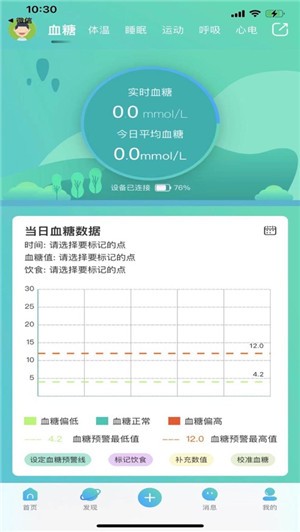 全通健康