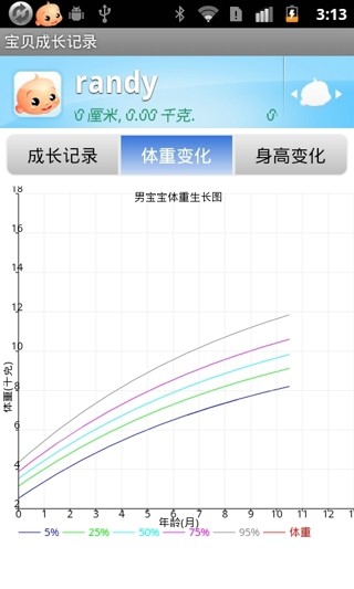 宝宝成长记录
