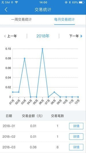 商韵聚客收单app