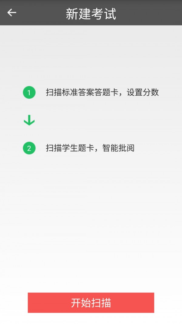 题卡扫描阅卷王 题卡扫描阅卷王