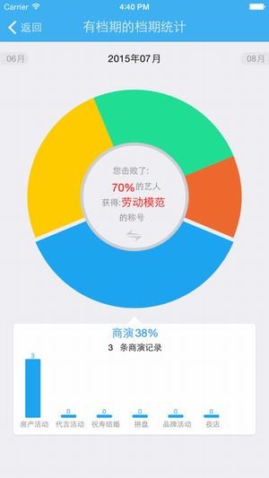 有档期app