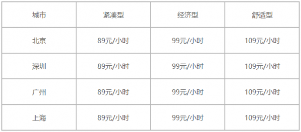 58汽车陪练app下载