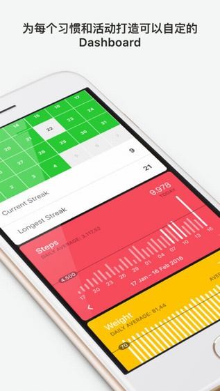 Today app