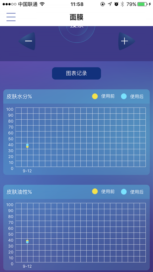 超膜力