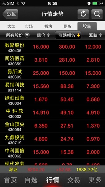 中信建投通用版