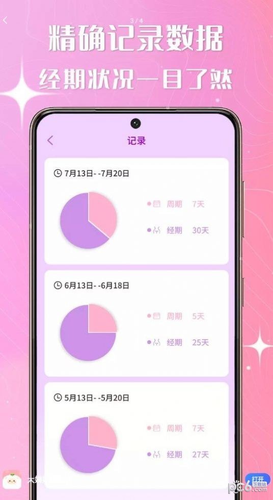 大姨妈跟踪器