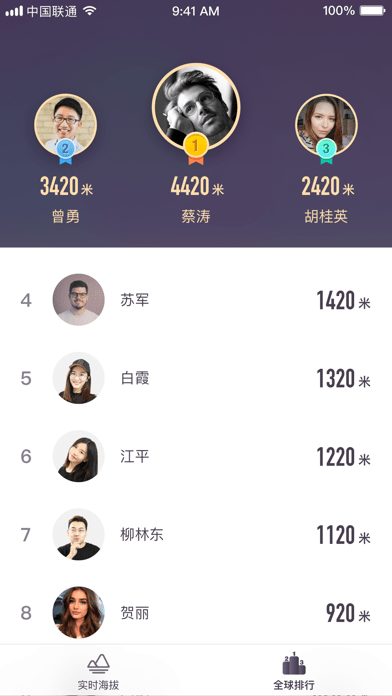 探途海拔测量仪 探途海拔测量仪