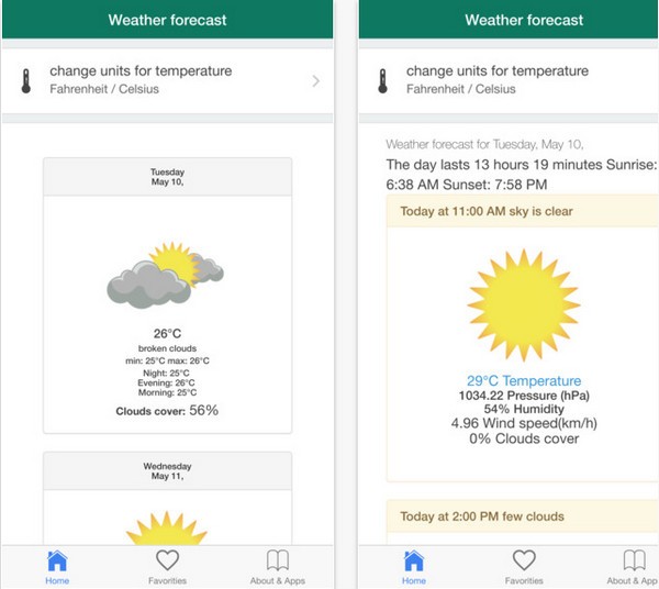 迈阿密离线地图app