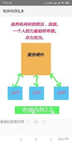 吃掉内存疯狂版