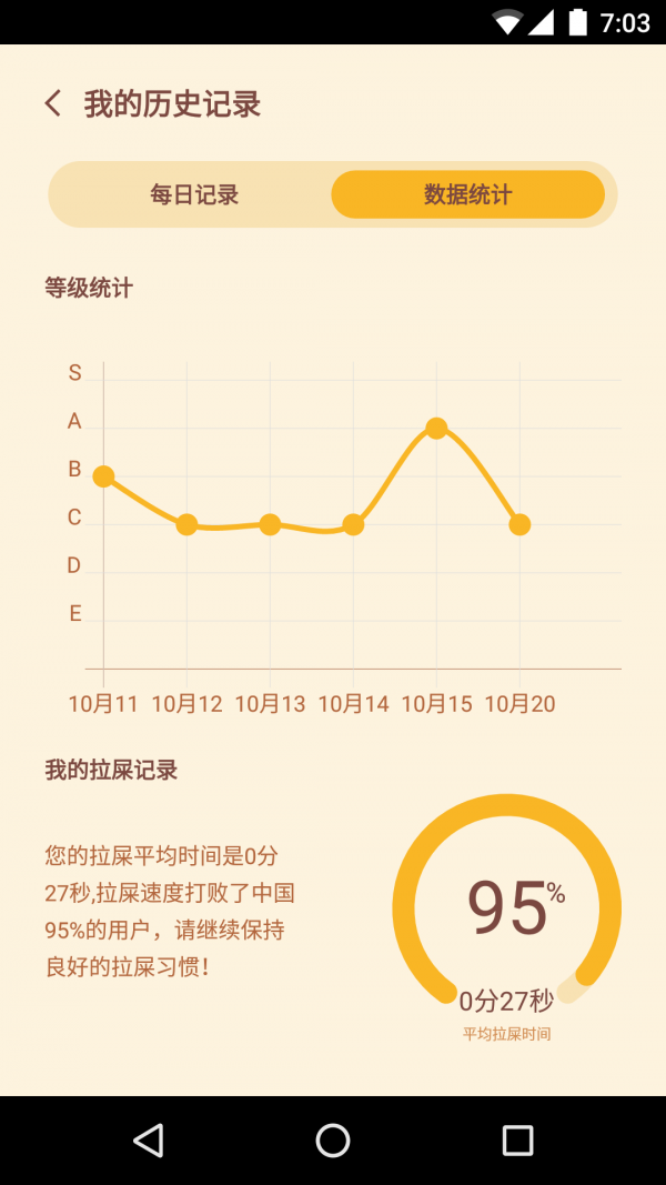 格里