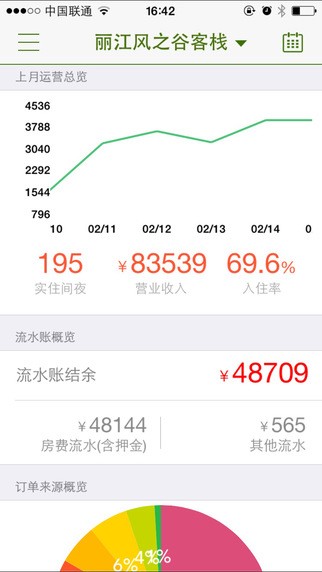 云掌柜app