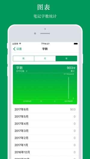 知行笔记