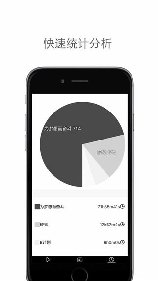 是时候了app