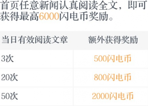 闪电盒子iOS