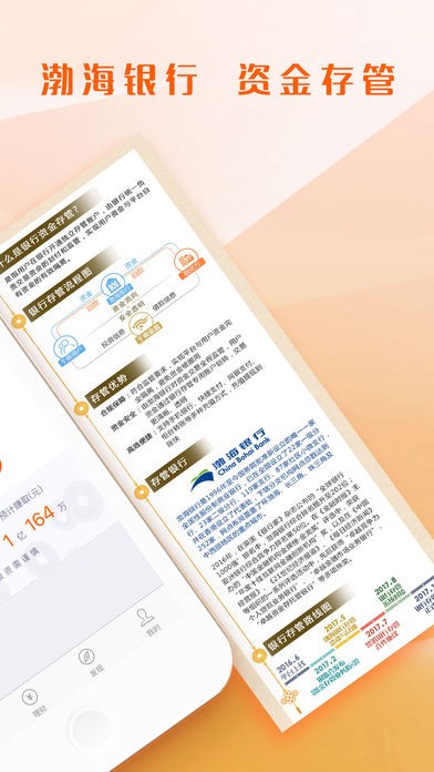 千乘金服app