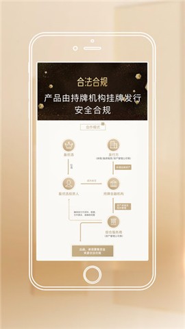 盈优选