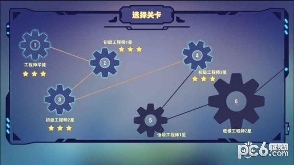 汽车工厂