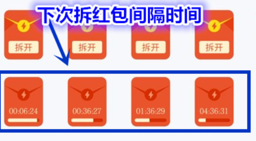 闪电盒子iOS