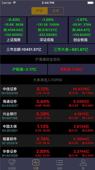 牛菲特app