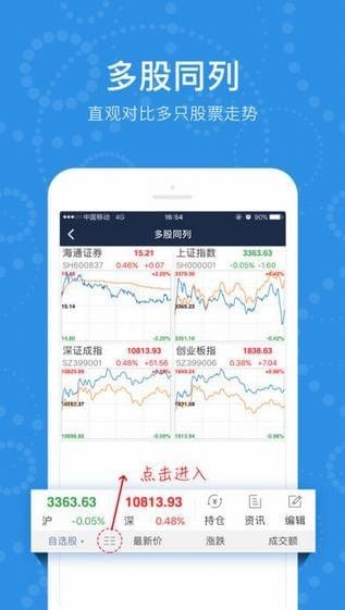 海通e海通财手机版