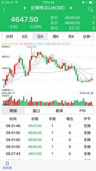 国金期货官网下载