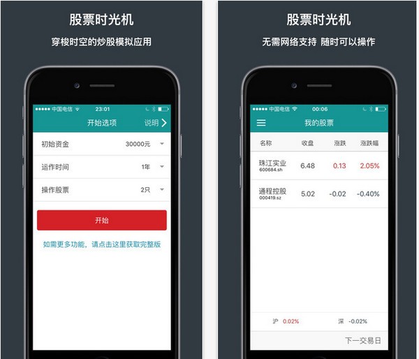 股票时光机app
