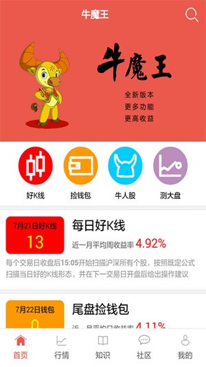 牛魔王K线app