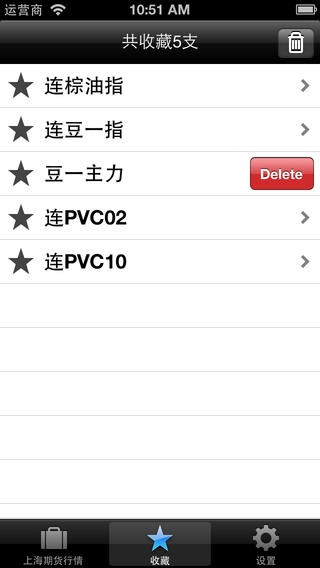 大连期货iOS版