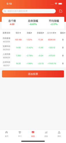 财富池