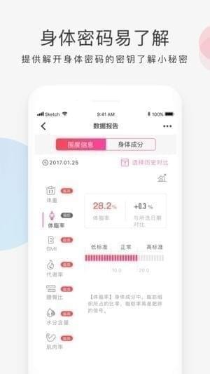 好享瘦健身房app