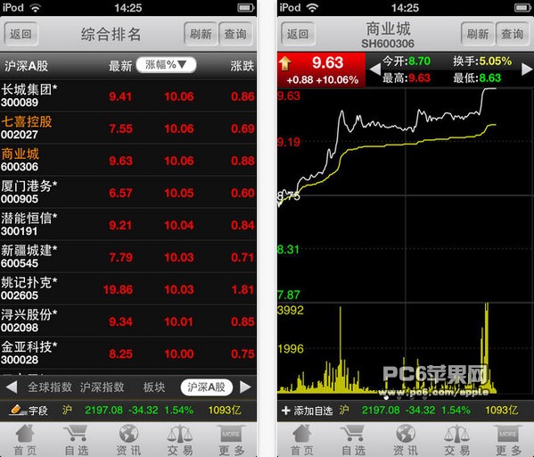 广发手机证券至慧版app