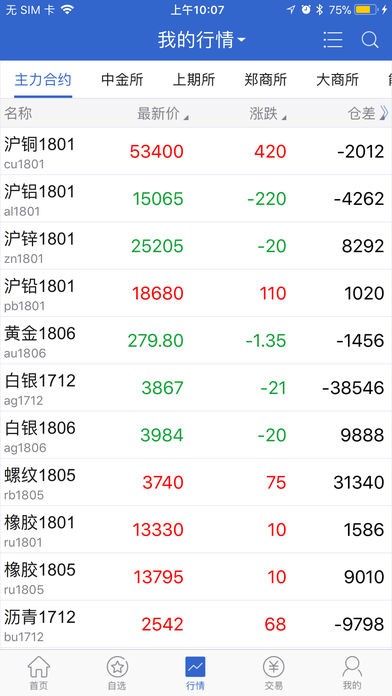 中钢期货app
