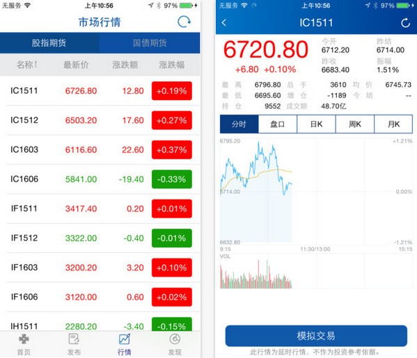 中金所下载