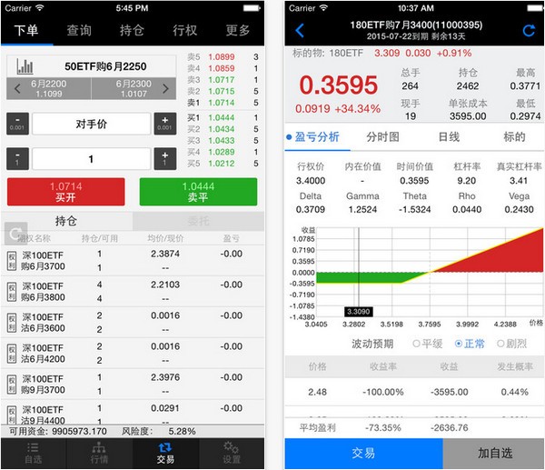 海通证券汇点正式期权app
