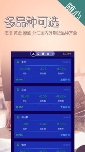 现货石油下载