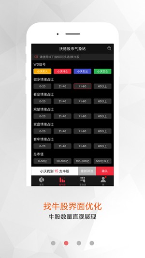 沃德股市气象站app