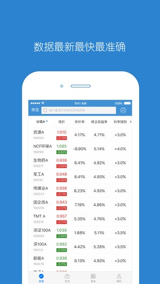 集思录app