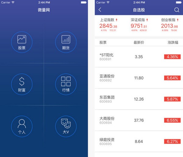 微量网app