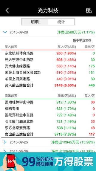 龙虎榜app