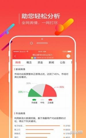 天天爱炒股app