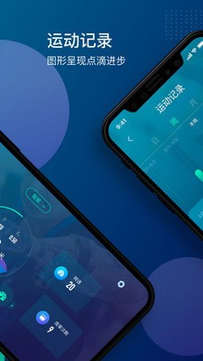 傅利叶智能 傅利叶智能