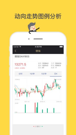 期货资讯app