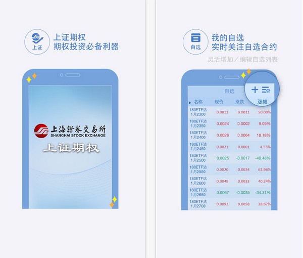 上证期权app