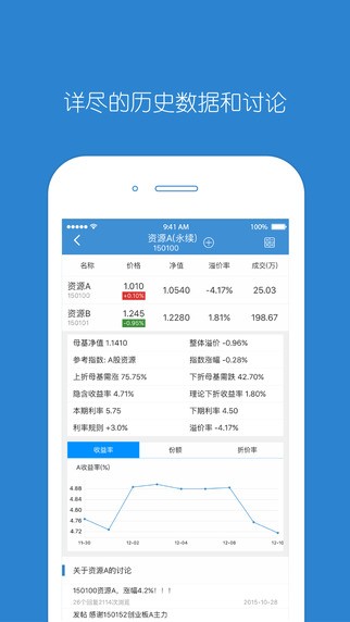 集思录app