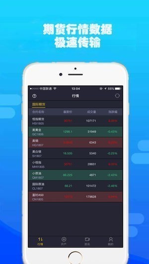 行情交易宝app