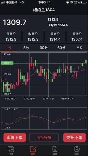 期管家app