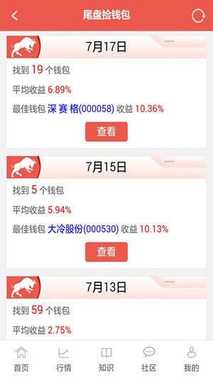 牛魔王K线app