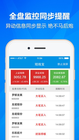 短线宝2017