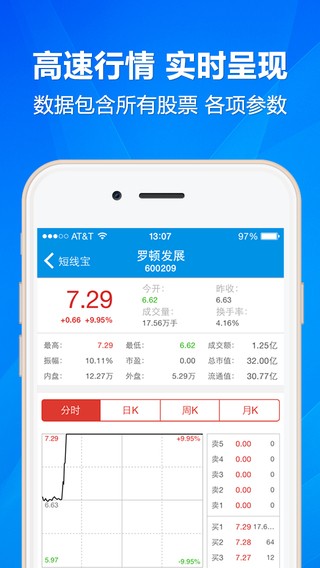 短线宝2017