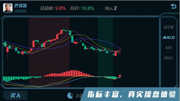 K线决战app